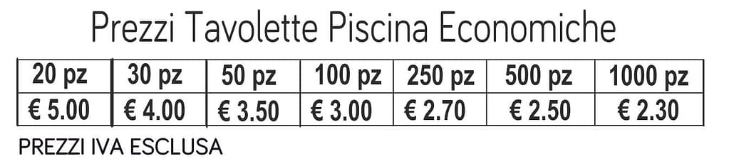 prezzi tavolette piscina economiche prezzi tavolette piscina economiche