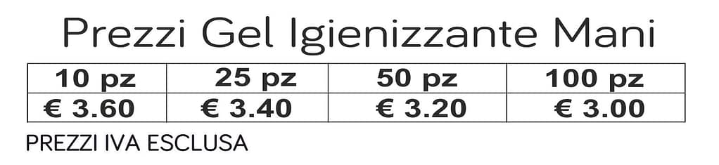prezzi gel igienizzante mani prezzi gel igienizzante mani