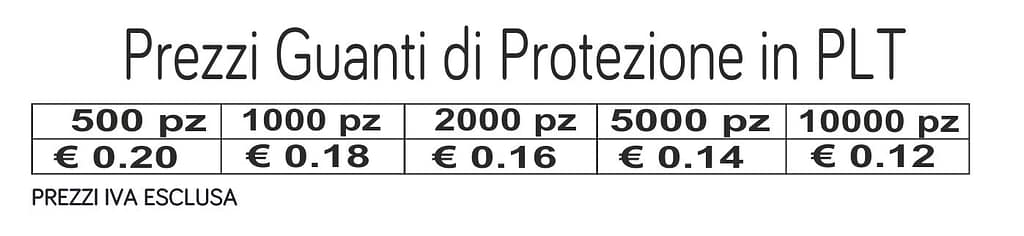 prezzi guanti in plt prezzi guanti in plt
