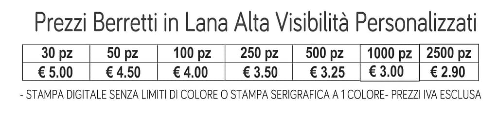 prezzi prezzi