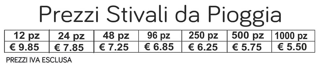 prezzi stivali da pioggia prezzi stivali da pioggia