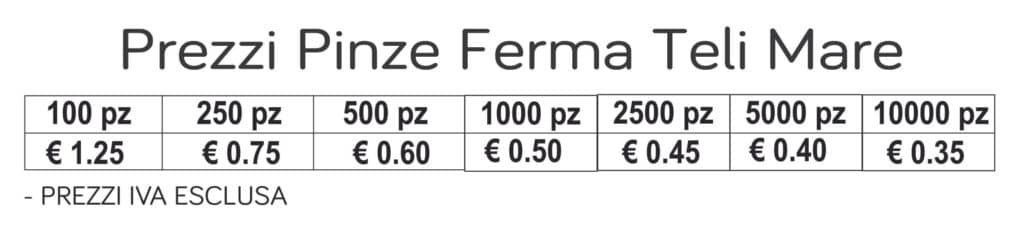 prezzi pinze ferma teli mare prezzi pinze ferma teli mare