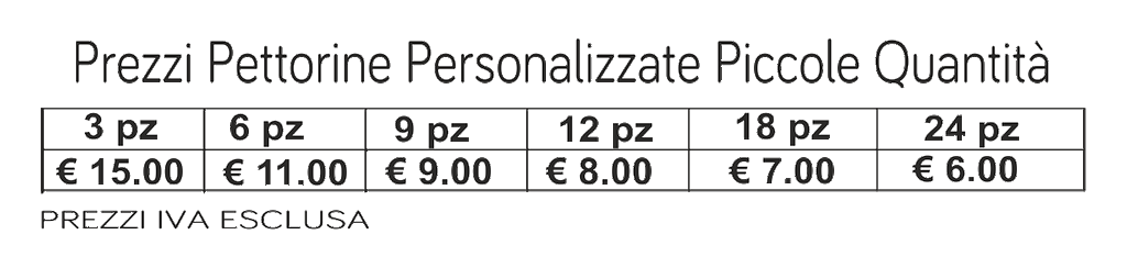 prezzi pettorine personalizzate piccole quantità prezzi pettorine personalizzate piccole quantità