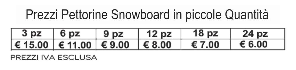 prezzi pettorine snowboard ipiccole quantità