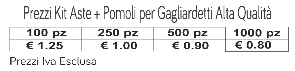 prezzi aste per gagliardetti prezzi aste per gagliardetti