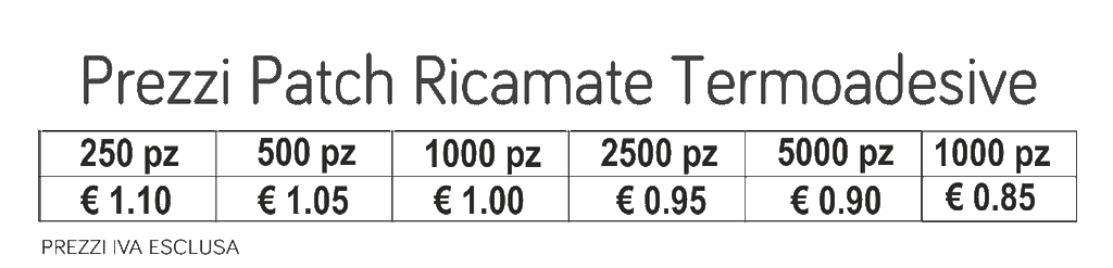 prezzi patch ricamate termoadesive prezzi patch ricamate termoadesive