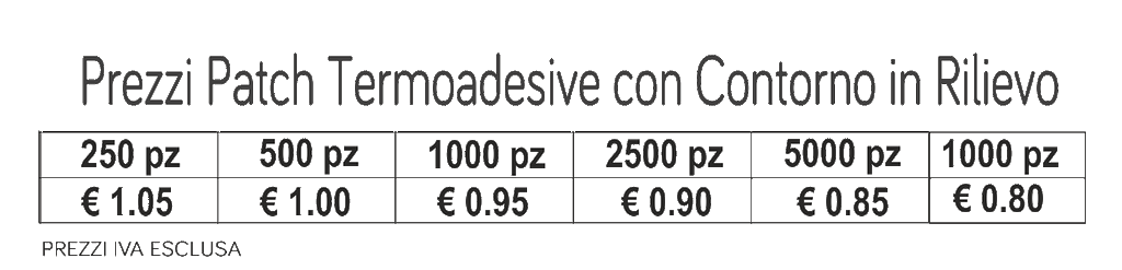 prezzi patch termoadesive con contorno in rilievo prezzi patch termoadesive con contorno in rilievo
