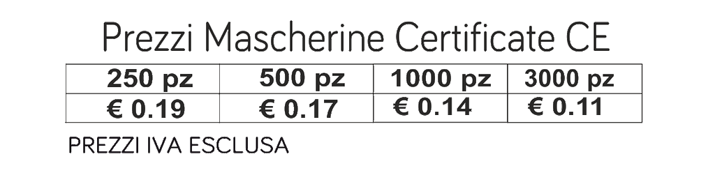 prezzi mascherine certificate ce prezzi mascherine certificate ce