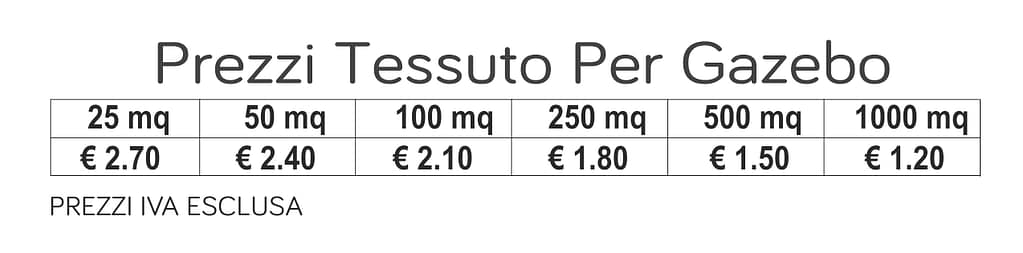 prezzi tessuto per gazebo prezzi tessuto per gazebo