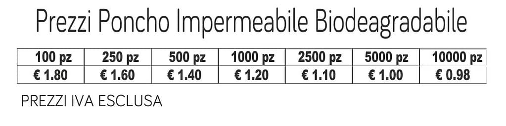prezzi poncho impermeabile compostabile prezzi poncho impermeabile compostabile