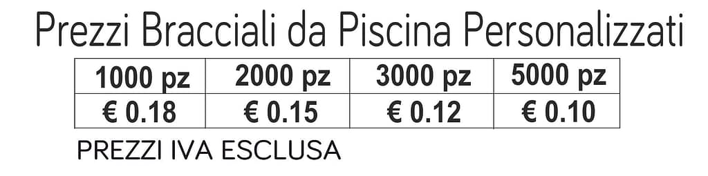 prezzi bracciali per piscina personalizzati prezzi bracciali per piscina personalizzati