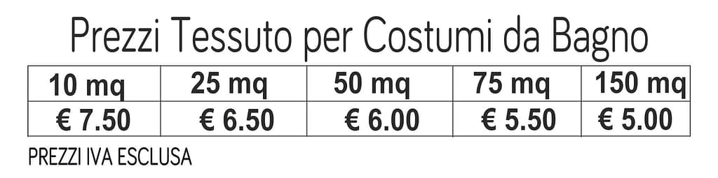 prezzi tessuto per costumi da bagno prezzi tessuto per costumi da bagno