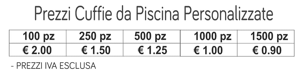 prezzi cuffie piscina economiche personalizzate prezzi cuffie piscina economiche personalizzate