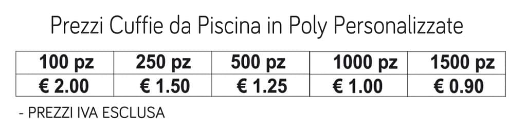 prezzi cuffie da piscina in poly personalizzate prezzi cuffie da piscina in poly personalizzate