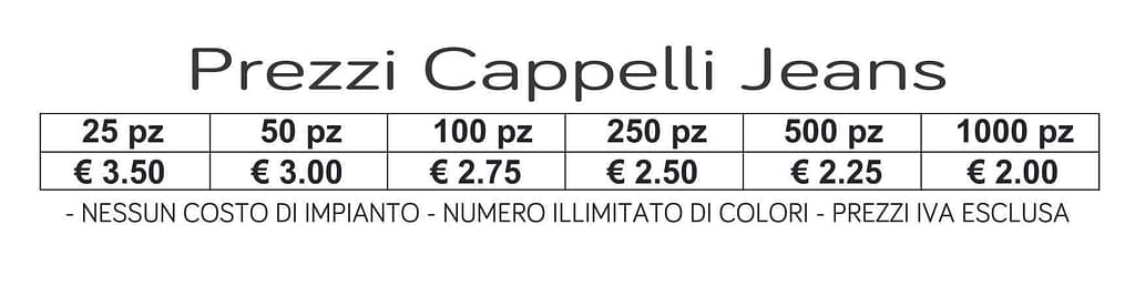 prezzi cappelli jeans prezzi cappelli jeans