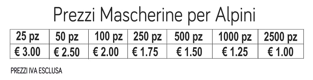 prezzi mascherine per alpini prezzi mascherine per alpini