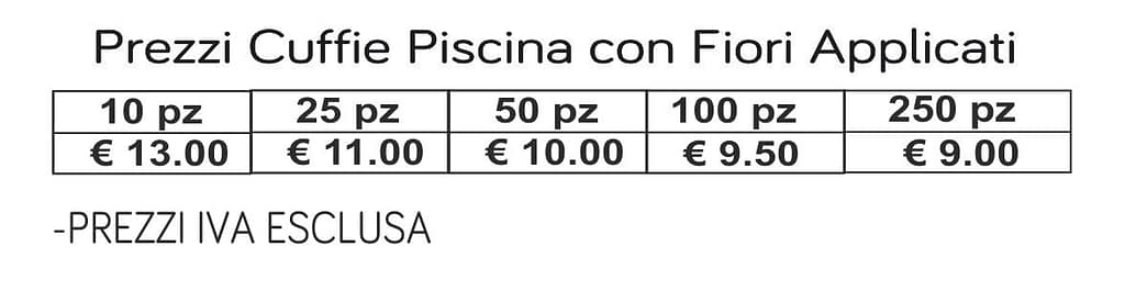 prezzi cuffie piscina con fiori applicati prezzi cuffie piscina con fiori applicati