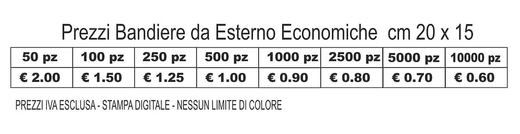 prezzi bandiere da esterno economiche cm 15 x20 personalizzate prezzi bandiere da esterno economiche cm 15 x20