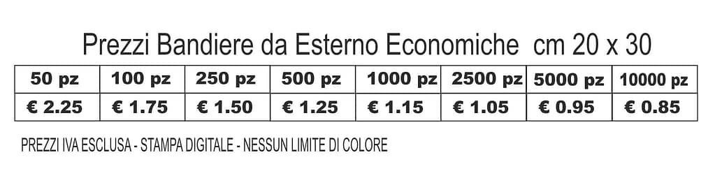 prezzi bandiere da esterno economiche cm 20 x 30 personalizzate prezzi bandiere da esterno economiche cm 20 x 30