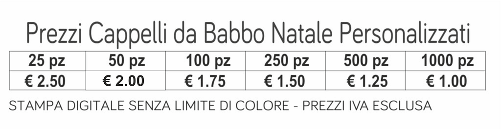 prezzi cappelli babbo natale personalizzati prezzi cappelli babbo natale personalizzati