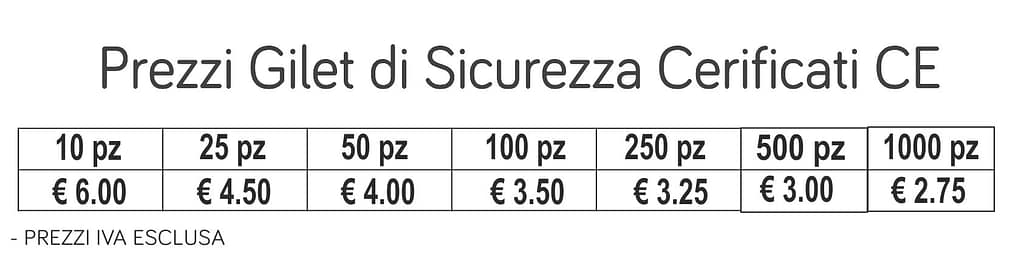 prezzi gilet di sicurezza certificati ce prezzi gilet di sicurezza certificati ce