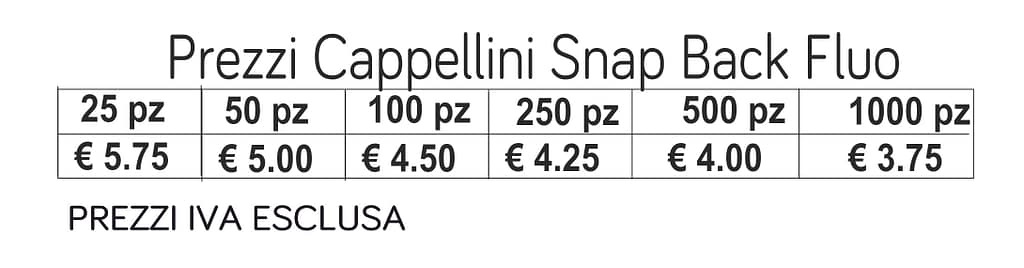 prezzi cappellini snapback fluo