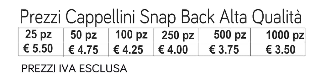 prezzi cappellini snapback alta qualità prezzi cappellini snapback alta qualità