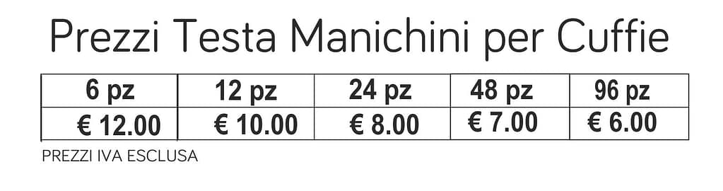 prezzi testa manichini per cuffie prezzi testa manichini per cuffie