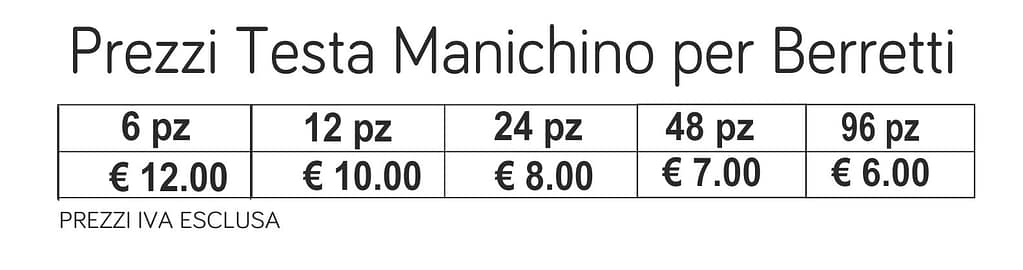 prezzi testa manichino per berretti prezzi testa manichino per berretti