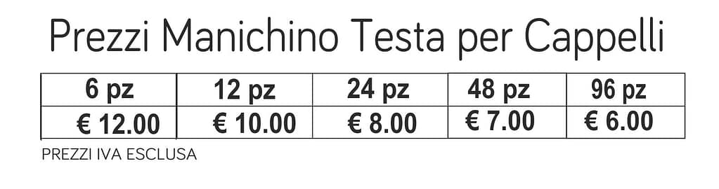 prezzi manichino testa per cappelli prezzi manichino testa per cappelli