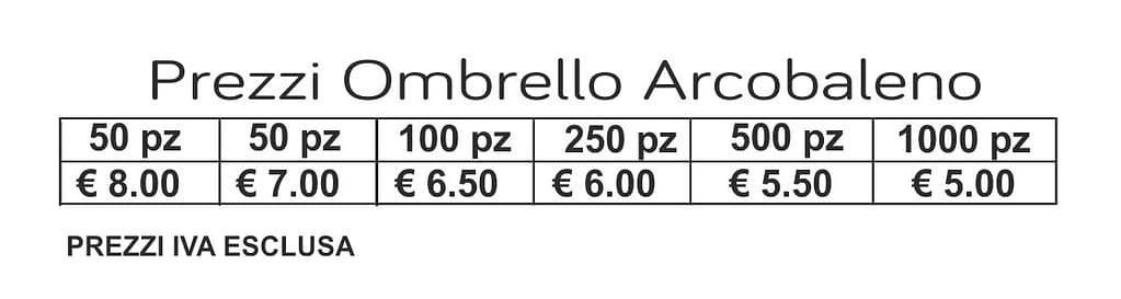 prezzi ombrello arcobaleno prezzi ombrello arcobaleno