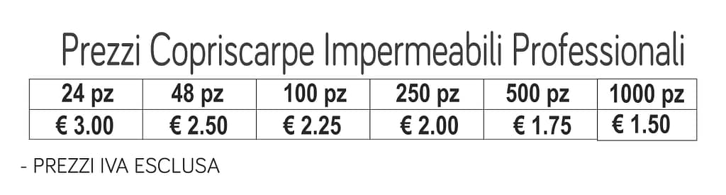 prezzi copriscarpe impermeabili professionali prezzi copriscarpe impermeabili professionali