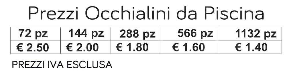 prezzi occhialini da piscina prezzi occhialini da piscina