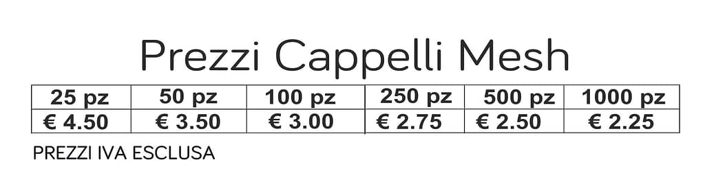 prezzi cappelli mesh prezzi cappelli mesh