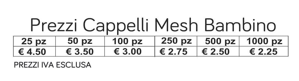 prezzi cappelli mesh bambino prezzi cappelli mesh bambino