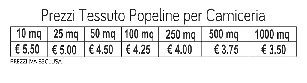 prezzi tessuto popeline per camiceria prezzi tessuto popeline per camiceria