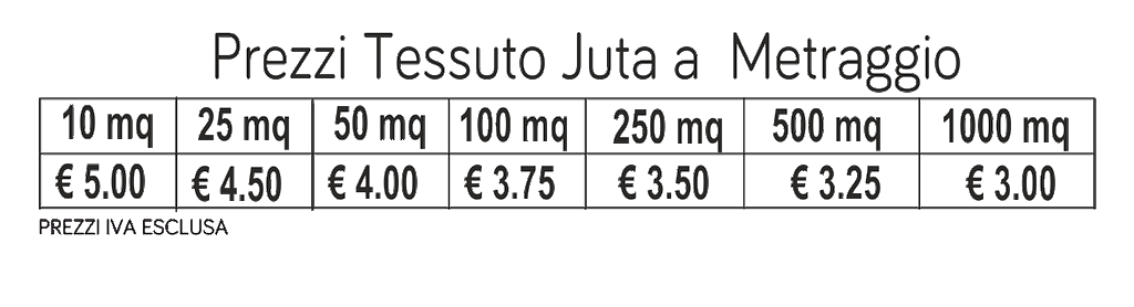 prezzi tessuto juta a metraggio prezzi tessuto juta a metraggio