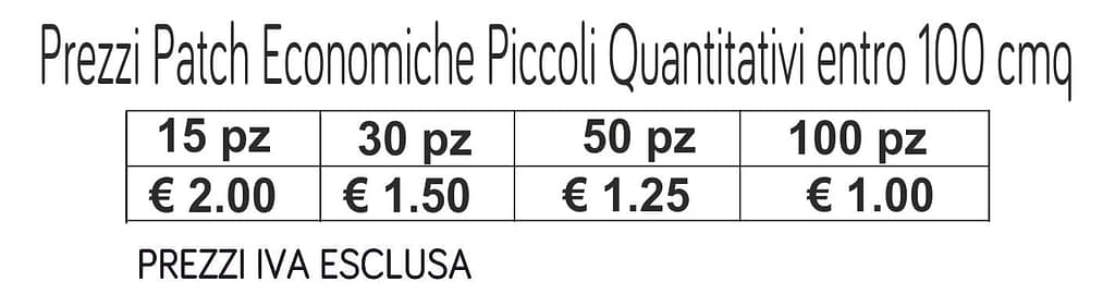 patch termoadesive piccoli quantitativi prezzi patch termoadesive piccoli quantitativi