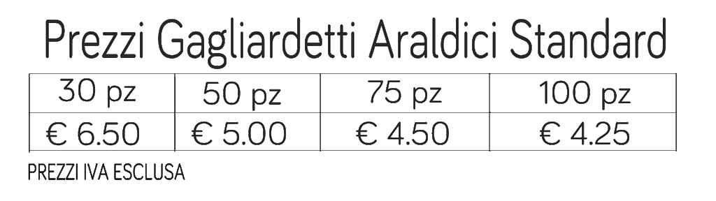 prezzi gagliardetti araldici standard prezzi gagliardetti araldici standard