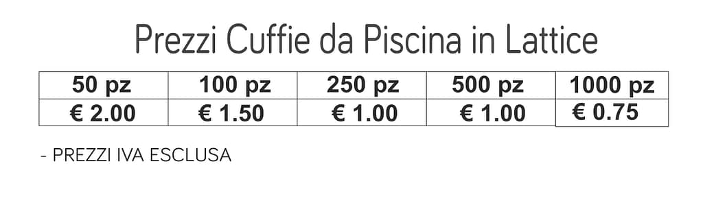 prezzi cuffie piscina in lattice prezzi cuffie piscina in lattice