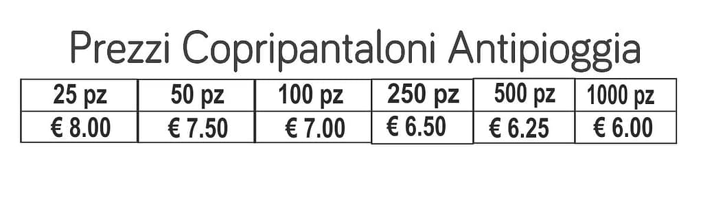 prezzi copripantaloni antipioggia prezzi copripantaloni antipioggia