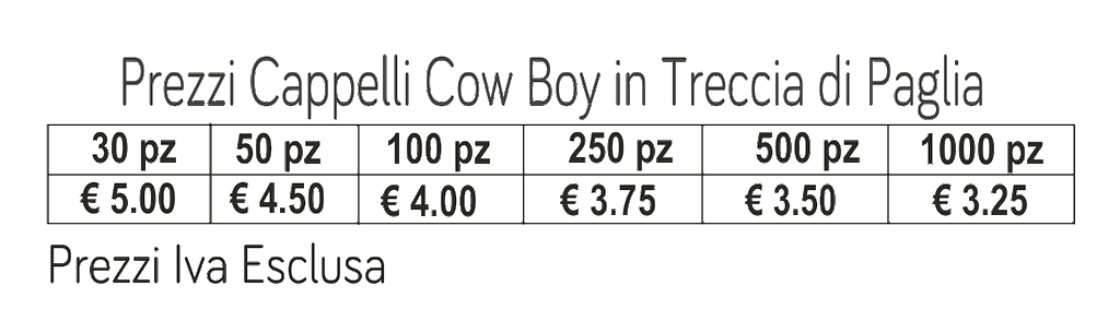 prezzi cappelli cow boy in treccia di paglia prezzi cappelli cow boy in treccia di paglia