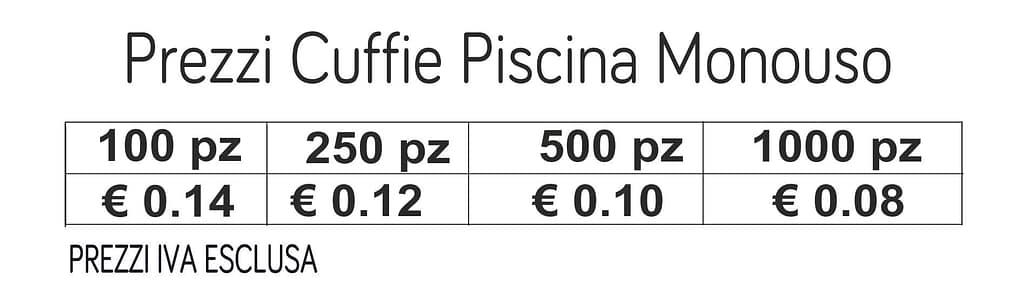 prezzi cuffie piscina monouso prezzi cuffie piscina monouso