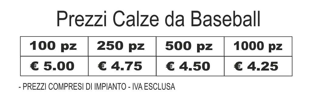 Prezzi Calze Baseball Prezzi Calze da Baseball