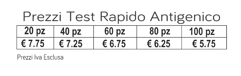 prezzi test rapido antigenico prezzi test rapido antigenico