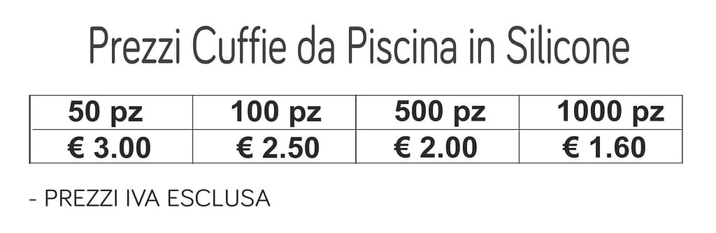 prezzi cuffie piscina in silicone prezzi cuffie piscina in silicone
