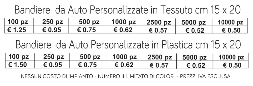 prezzi bandierine per auto personalizzate prezzi bandierine per auto personalizzate