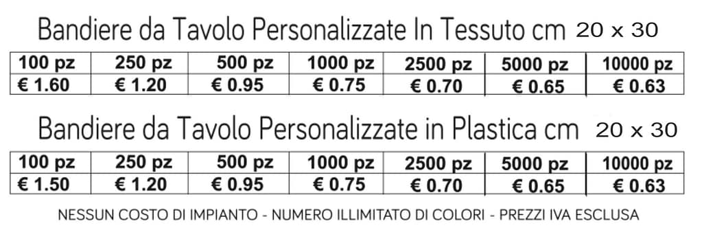 Prezzi Bandiere da Tavolo personalizzate Prezzi Bandiere da Tavolo