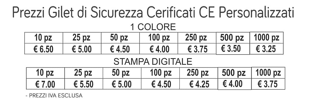prezzi gilet certificati personalizzati prezzi gilet certificati personalizzati