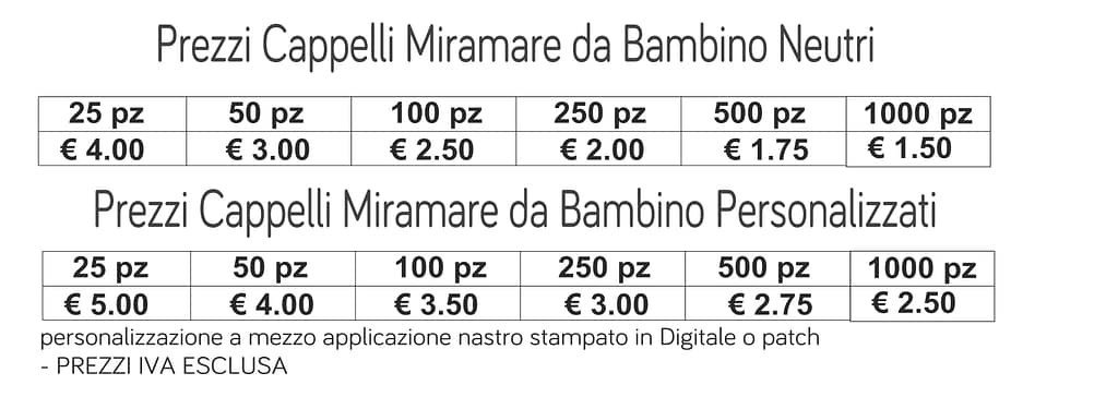 prezzi cappelli miramare da bambino prezzi cappelli miramare da bambino